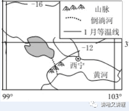 均匀水流导致的水位变化是什么原理(3)