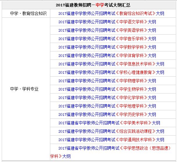 大纲招聘_2020国家电网新大纲 招聘专业对照表(5)