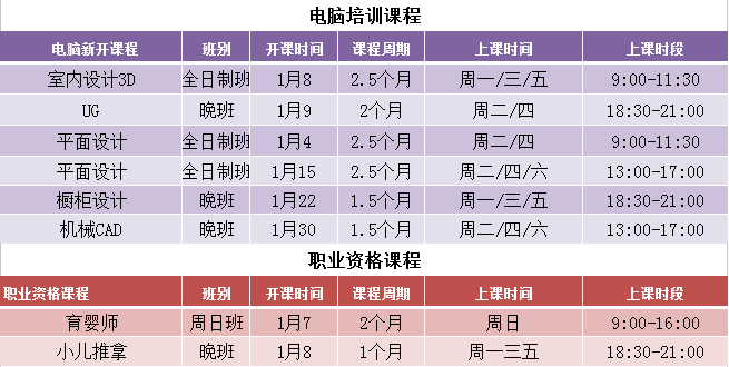 随着人口的增长英语_可以重来的Palomar 描一描透明地图