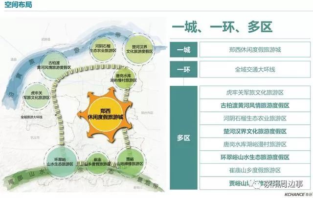 2020年荥阳经济总量_2021年荥阳小学划片图(2)