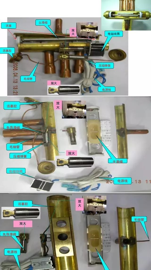 2)四通阀换向工作原理图