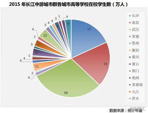 辐射周边人口_核医学检查对周围人员的辐射剂量(2)