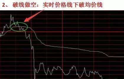 股票进价是一个什么原理_幸福是什么图片