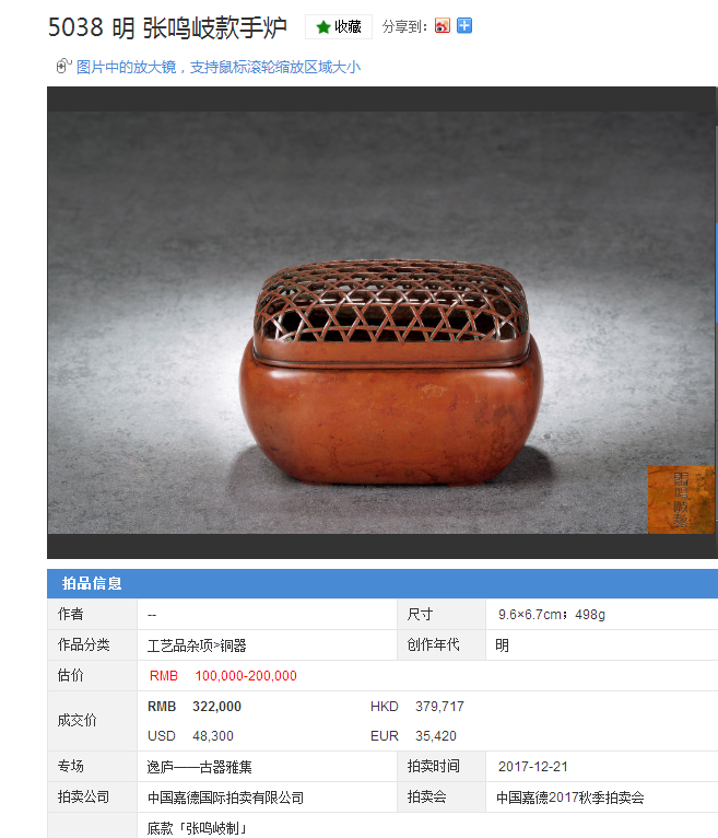 张鸣岐款手炉的真实价格——2017年部分拍行拍卖记录