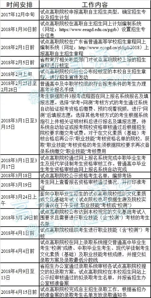 广东省人口与计划生育条例2020_广东省计划生育服务证(3)