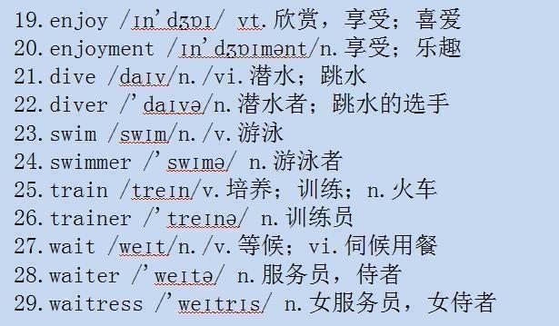 毛主席的话儿记心上简谱_之 毛主席的话儿记心上(3)