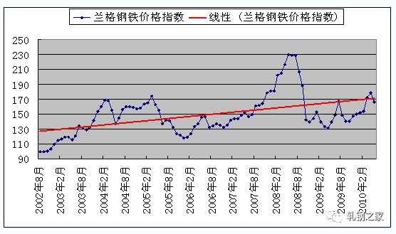 中国gdp已经不是高速增长了_2021一季度GDP同比增18.3 ,今年最终能超越6 吗(3)