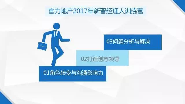 富筑英才力炼干将2015届管培生结业典礼与2017新晋经理人训练营圆满