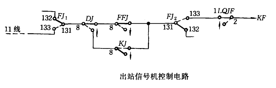 四线制改变运行方向电路