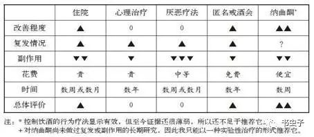 怀孕六个月感觉呼吸困难怎么办