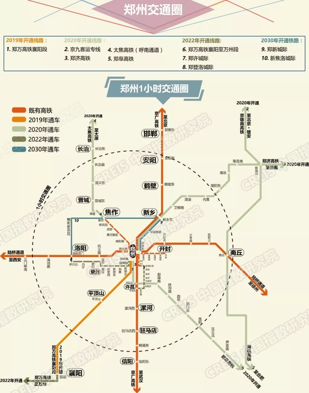 武汉市城区人口_武汉未来还要再增1000万人 合并鄂州的可能性有多大(3)