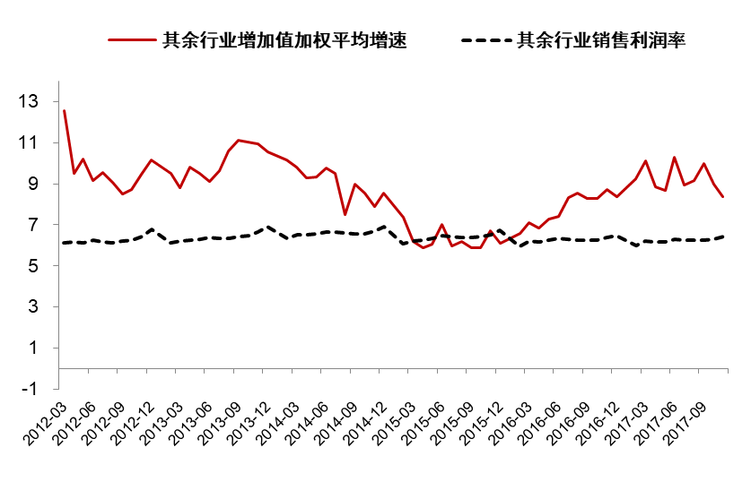 张维为讲解gdp_中国专家现场怒怼美学者 民主论 你讲这话很有勇气啊(2)