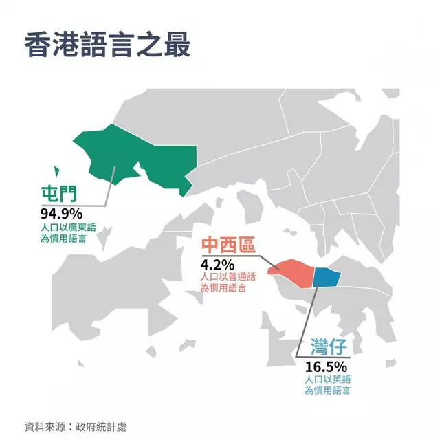 香港人口急剧增加_香港回归(3)