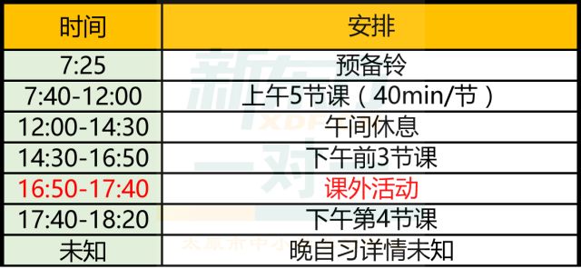 山西唯一一所985_山西唯一負增長_山西唯一的985