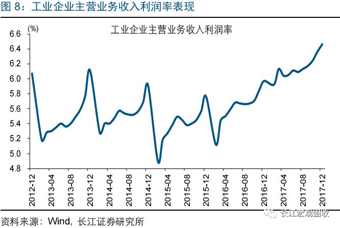 2017年12月新经济总量_麦当劳2017年12月