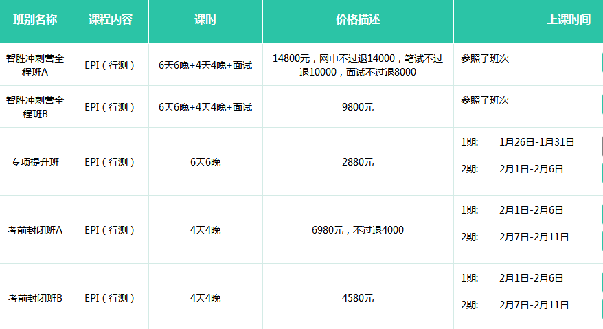 海南移动招聘_深圳推广网络,网站跳出率的解决方法