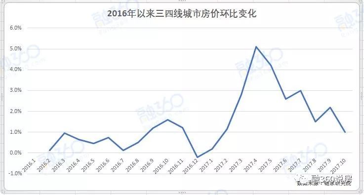 秦皇岛市人口有多少_一把手相关新闻 图片 视频 网友讨论 新闻