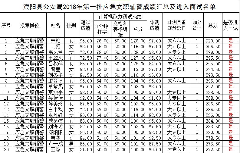 派出所 人口管理总结_派出所年终总结背景图