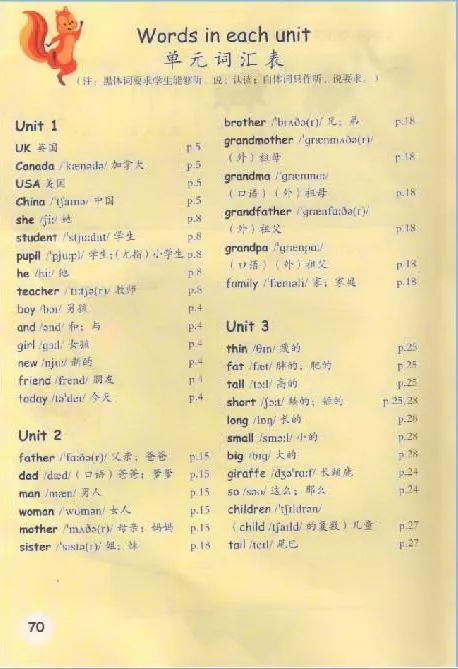 人教pep版三年级下册电子课本(共75页)