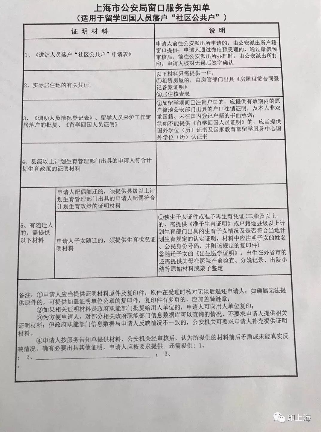 上海市公安局人口办_上海办理公安业务像网购一样便捷