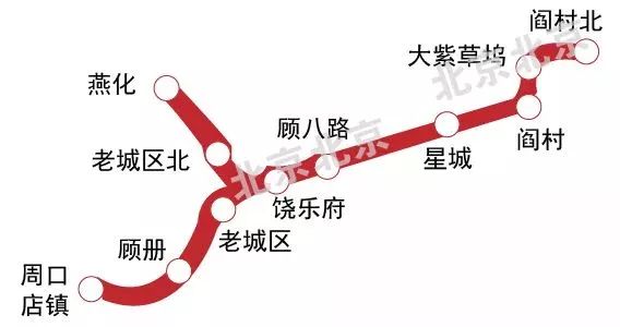 京津冀人口 2021_2021京津冀规划图