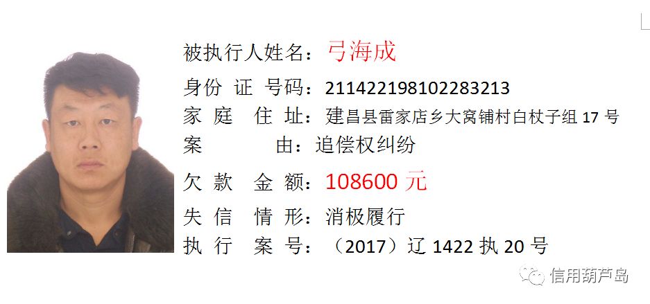 又一批葫芦岛老赖被曝光