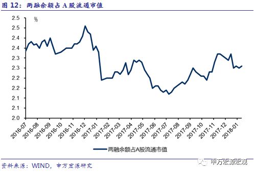 人民币升值是什么gdp会上升_IMF首席经济学家 人民币升值不是万能药(3)