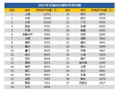 乐清市多少人口_乐清这几个村有福了,一夜暴富不是梦,看看有你在的地方吗(3)