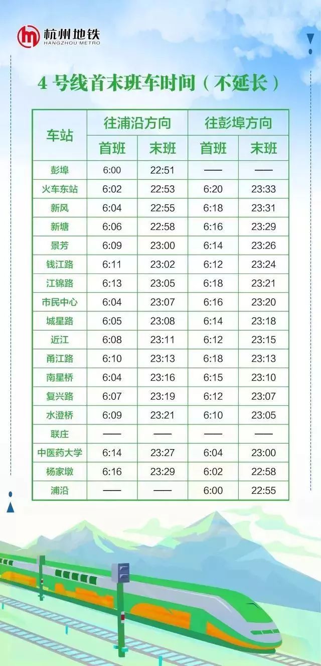 收藏!2月1日起,杭州地铁运营时间调整,最新时刻表在此!