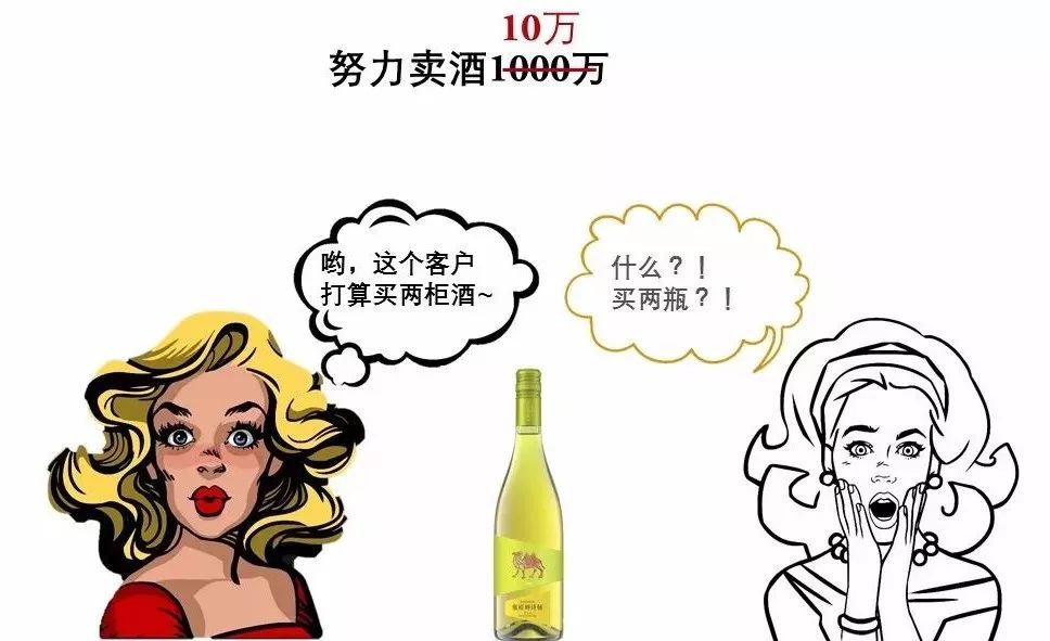 为了完成2018年卖酒目标,我咬牙做了几个厉害的决定!