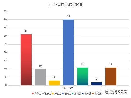 连云港和台州gdp_浙江台州,河北保定和山东菏泽,谁更有资格成为 二线城市(3)