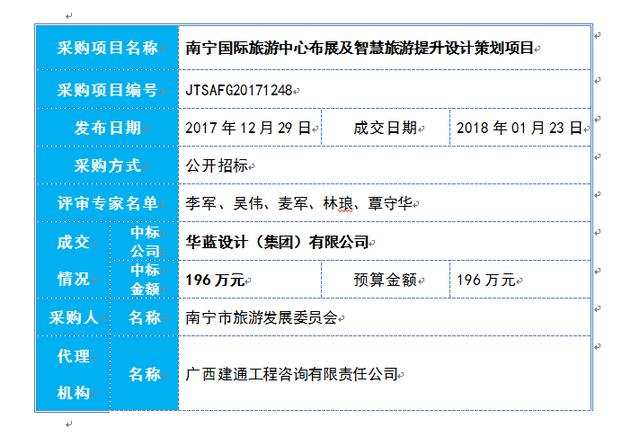 虚拟经济总量计算_虚拟经济(3)