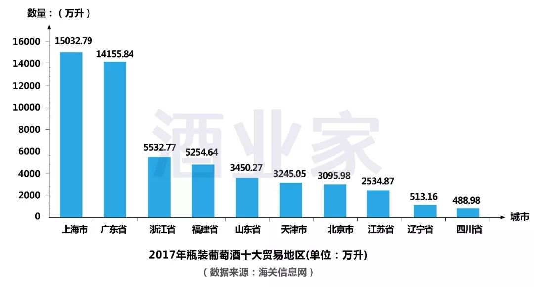 经济总量大进口多_世界经济总量图片(2)