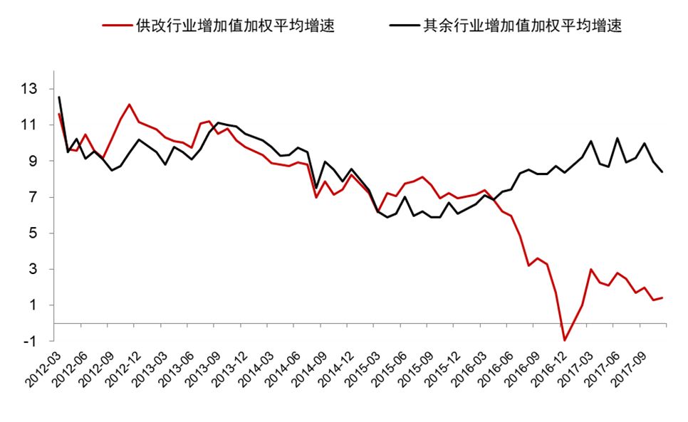 安华镇gdp_诸暨安华镇未来规划图(3)