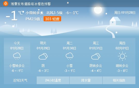 湘潭最新公交停运信息、天气预告、停电