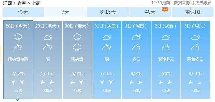 上高人口多少_上高会战图片