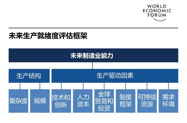 盖北镇2021GDP_上虞一天出让6宗地,总价近10.6亿(2)