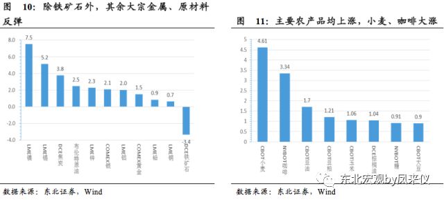 2020q4美国GDP_美国gdp2020年总量(3)