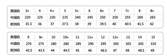 9  crocs/卡洛驰 crocs尺码对应表: 男鞋 女鞋 童鞋 图一女鞋,图二男