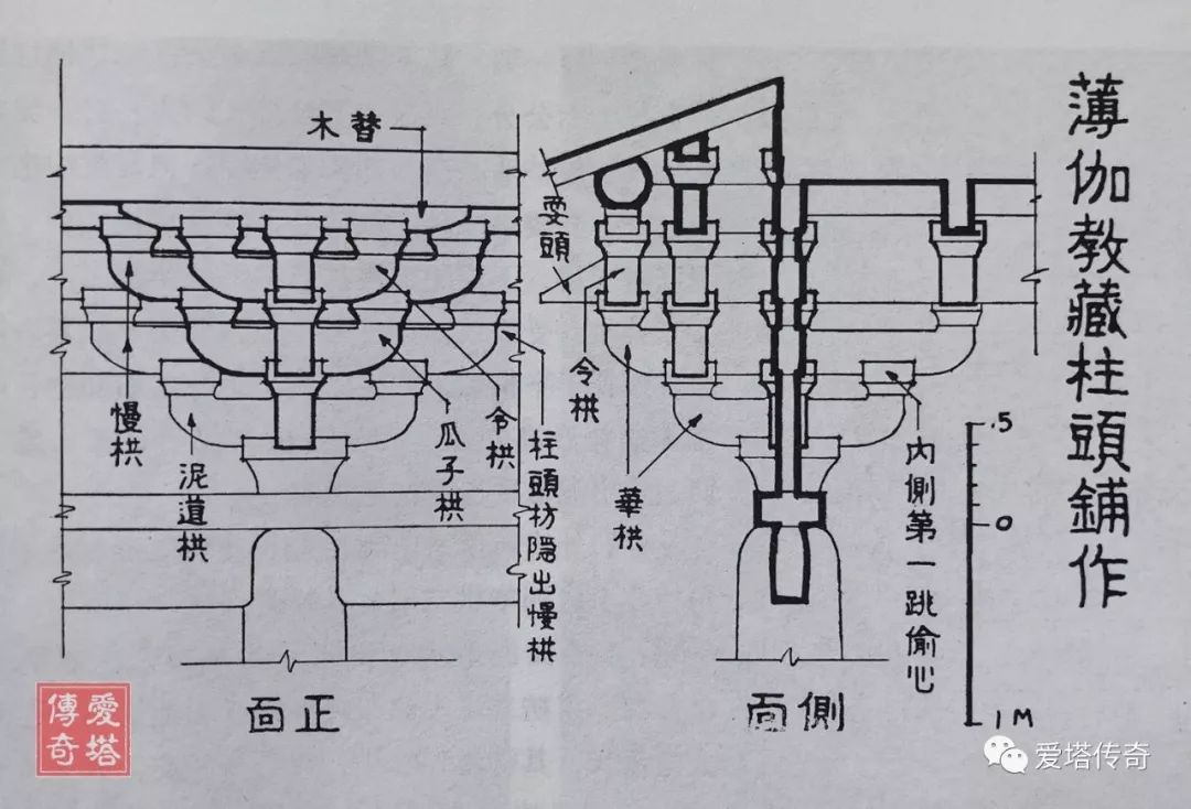 爱塔传奇大同善化寺普贤阁之唐代建筑推断