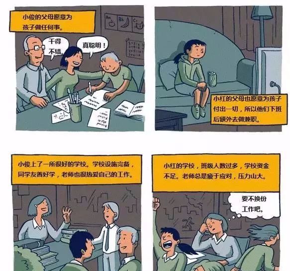 20年后你的孩子会变成什么样?一组漫画带来的深刻反思