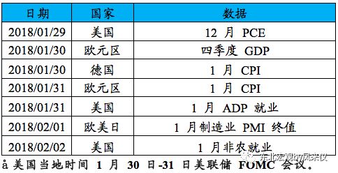 存货为什么要记录gdp_3万亿 上海GDP再破纪录,房价却 输 给了深圳(2)