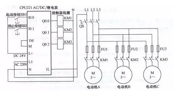 plc编程的四个经典应用实例