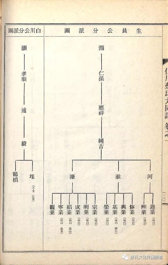 大同简谱_西湖调大同简谱(3)