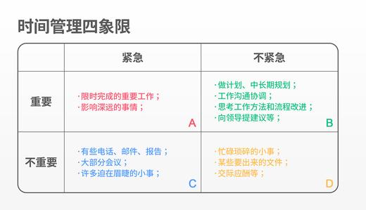 干货-5分钟教会你如何用《奇妙日程》实践时间四象限