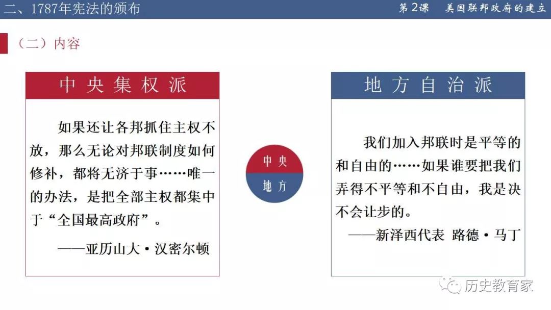 【教学研究】精品设计:美国的总统共和制