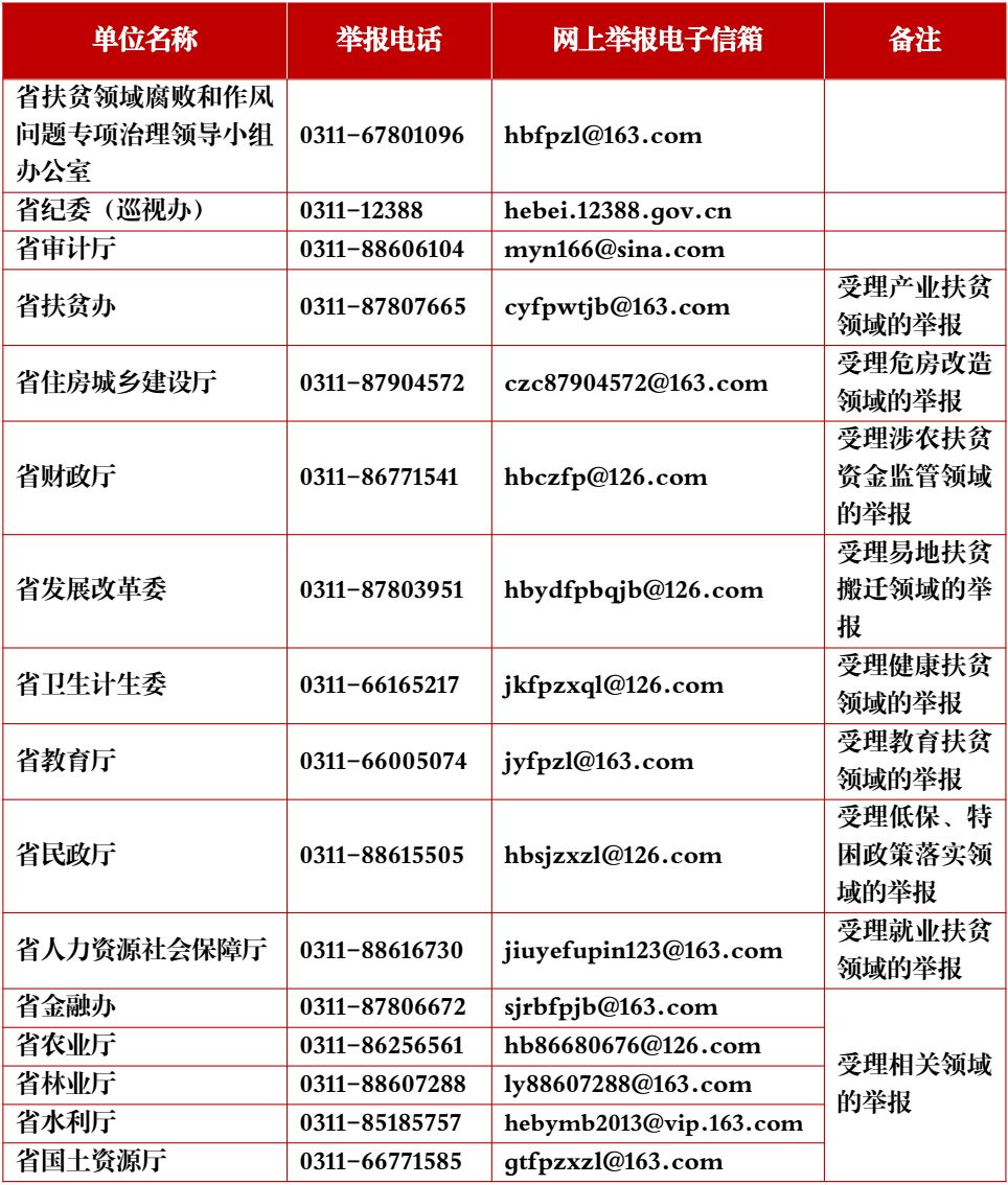 廉姓人口_河北资讯 新浪地方站(2)