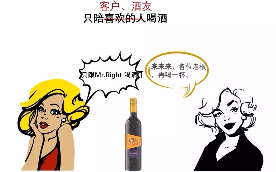 为了完成2018年卖酒目标,我咬牙做了几个厉害的决定!