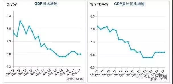 gdp构成进出口_赵鑫胜利 8.29午评GDP来袭黄金迎大行情 跟上操作等翻仓(3)