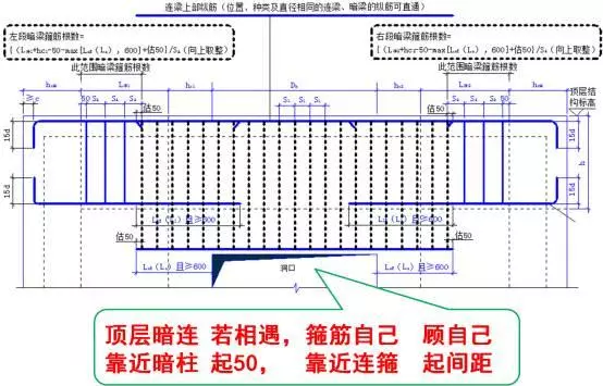 高层柱子搭接长度怎么算_柱子钢筋搭接长度图集(2)